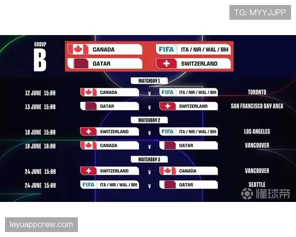 2026世界杯104场比赛为何创下历史纪录