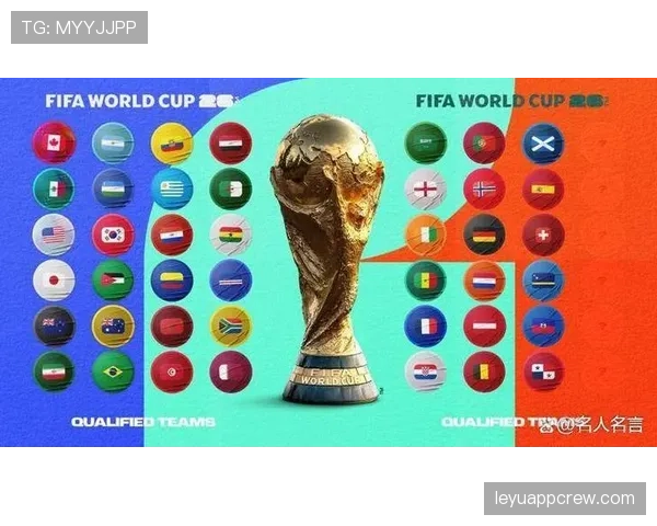 2026世界杯对阵规则怎么算